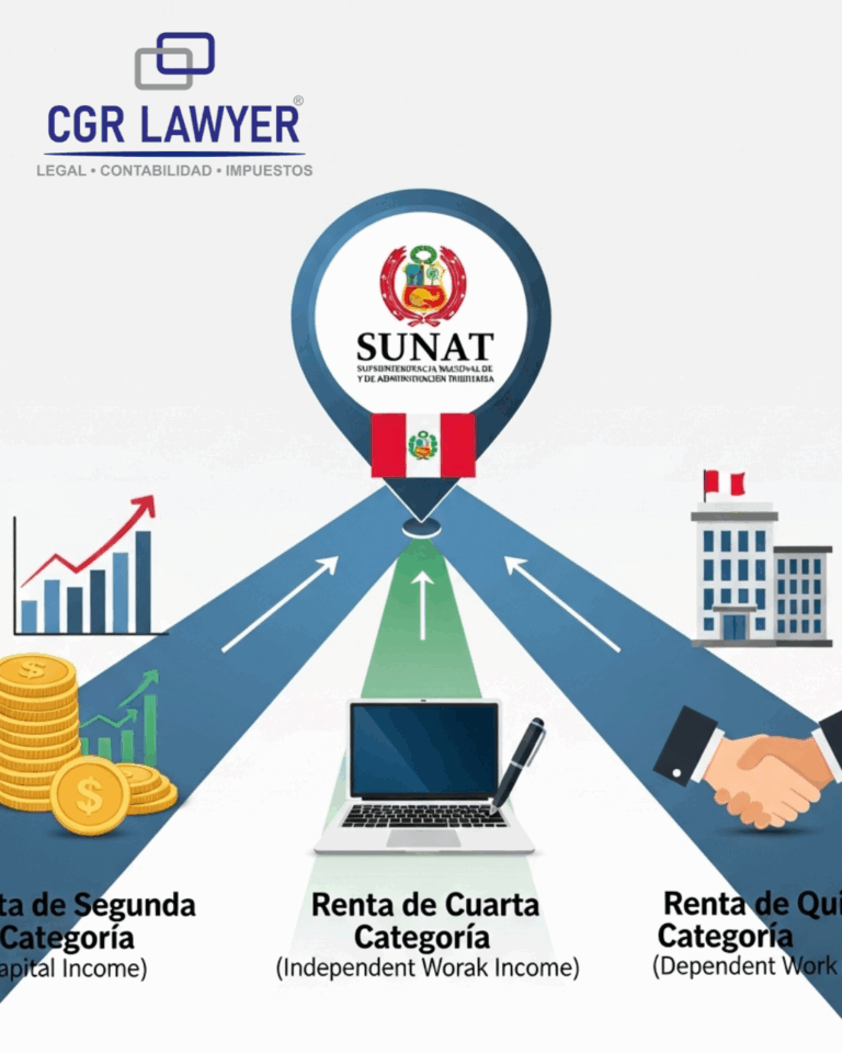 impuesto-a-la-renta-segunda-cuarta-y-quinta-categoria