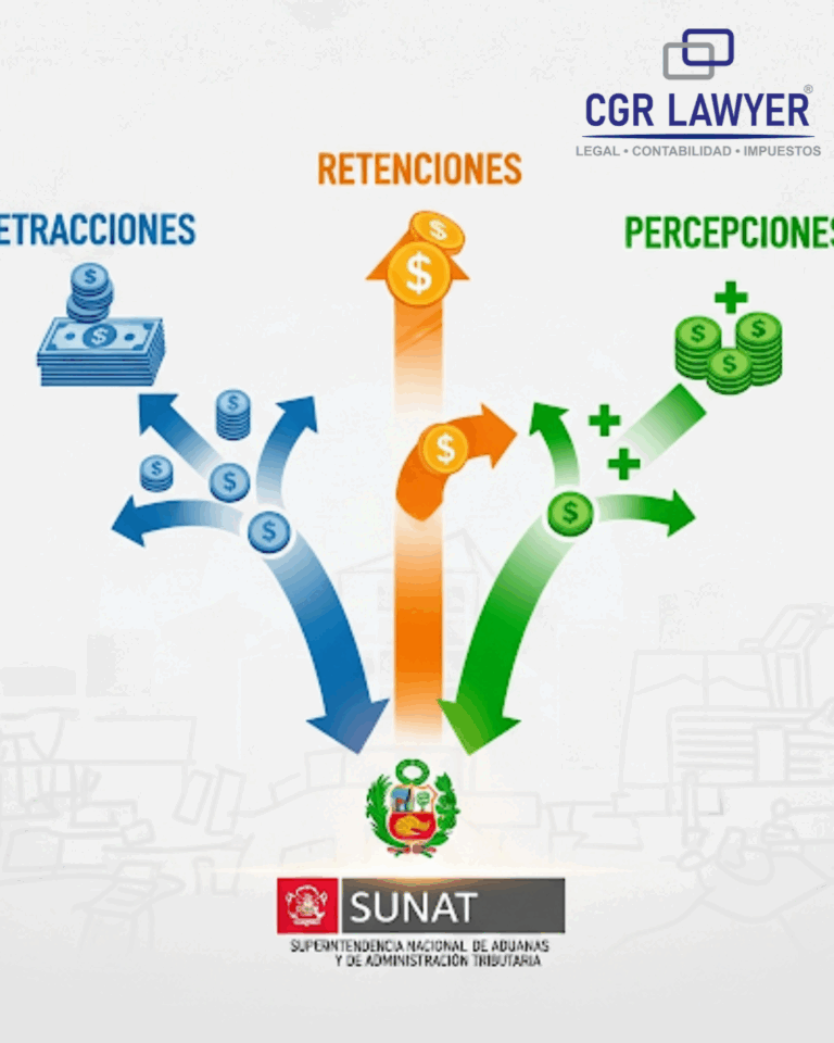sunat-entiende-las-detracciones-retenciones-y-percepciones